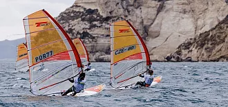 Доска для виндсерфинга TAHE/BIC Sport Techno 293 OD (2024) вид 6