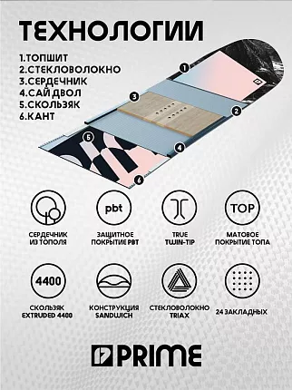 Сноуборд PRIME - SIMPLE С1 (ростовка 140) вид 5