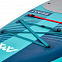 Доска SUP надувная Aqua Marina Beast (Aqua Splash) 10'6"x32" (2024) вид 4