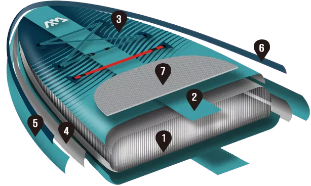 TEHNOLOGIYa-DOUBLE-STRINGER-TECHNOLOGY_Aquamarina_Kollekciya_2023_.png TEHNOLOGIYa-DOUBLE-STRINGER-TECHNOLOGY_Aquamarina_Kollekciya_2023_.png