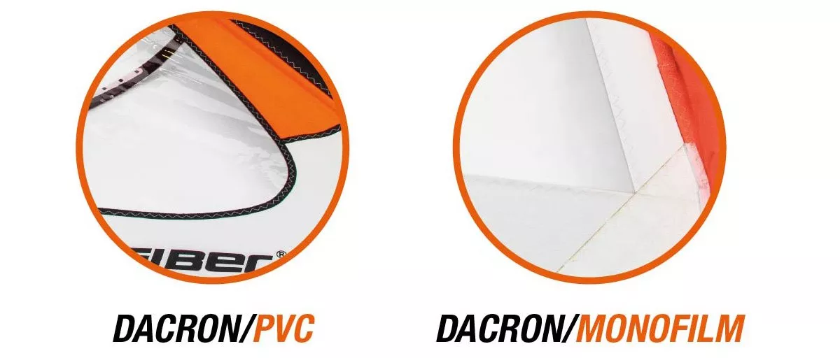 Мачта Dacron Monofilm Мачта Dacron Monofilm
