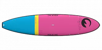 Доска SUP софттоп AQUA INC. Aquifer 10'6"x32" вид 2