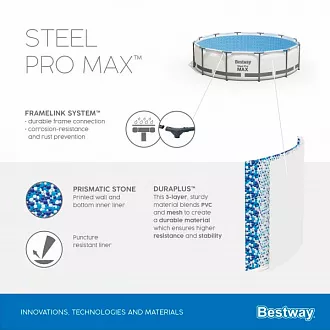 Бассейн каркасный круглый Bestway 56420 Steel Pro Max 366x122 10250л вид 2